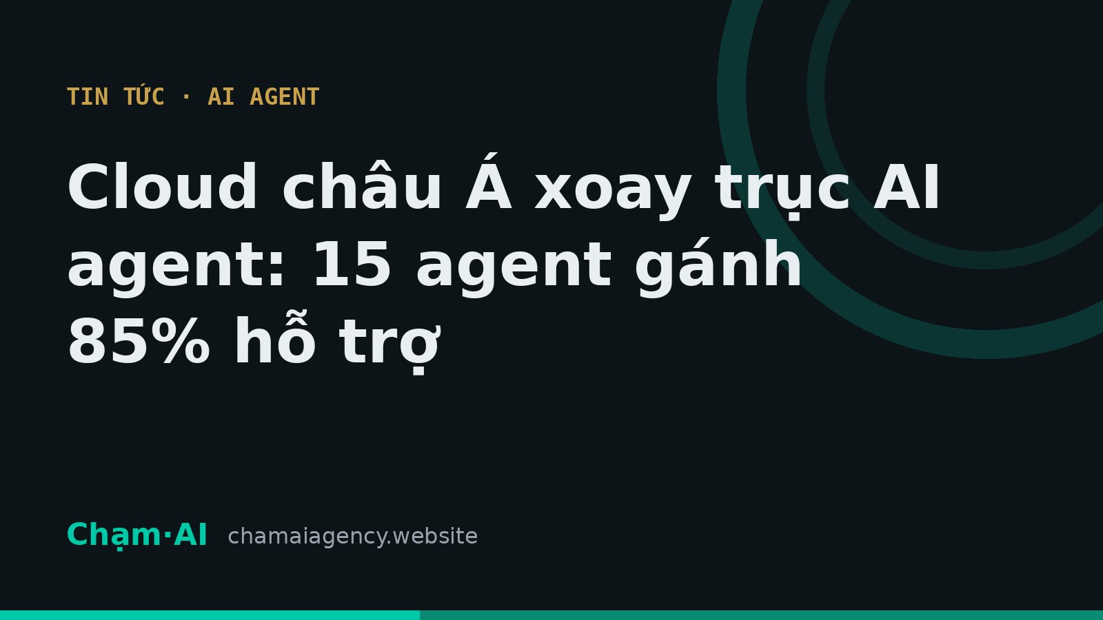 Tin tức: cloud châu Á xoay trục quanh AI agent - Alibaba và Huawei